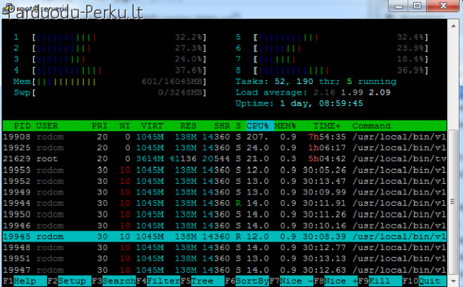 Dell PE 1950 III 2x Quad Core Xeon 16GB RAM 1U SAS/SATA RAID
