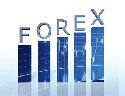 Forex rinka