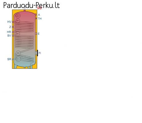 Parduodu kombinuotą boileri su dviem gyvatukais (šilumokaiči