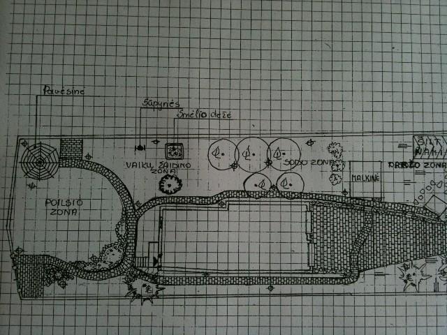 Reikia apželdinimo projekto?