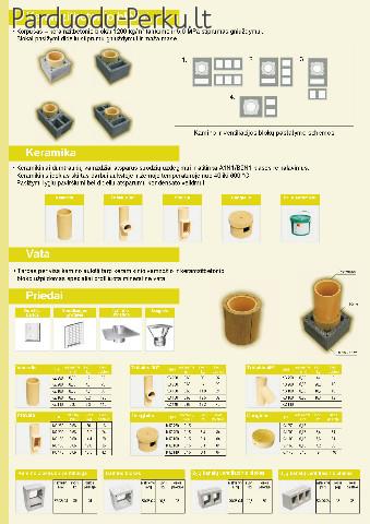 KONEKT - trisluoksnė kamino sistema