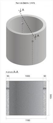 Šuliniai, šulinio žiedai, kasimas