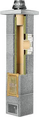 Schiedel Niko, Tona kaminų sistemos pigiausiai