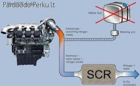 AdBlue Emulator - prietaisas skirtas AdBlue katalizatorinės 
