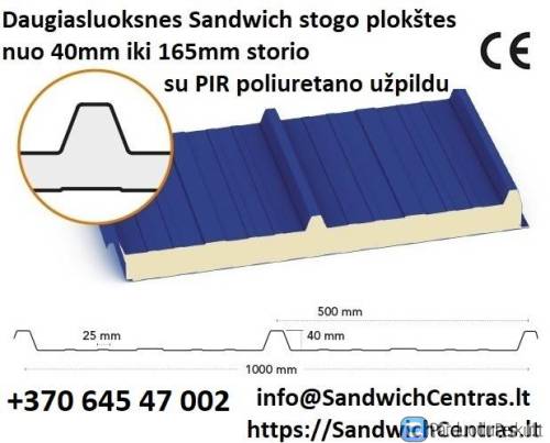 AKCIJA. Daugiasluoksnes Sandwich plokštės 22 eur