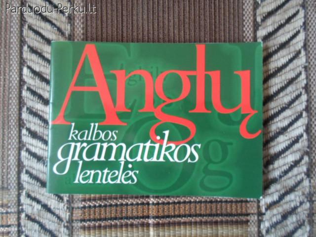 Anglų kalbos gramatikos lentelės