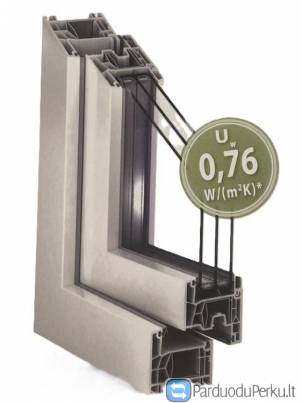 Kokybiški Pvc Langai su „Kommerling“ ir „Trocal“ Sistemomis!