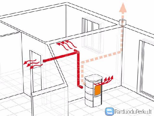 EKOŽIDINYS  - granulinės krosnelės