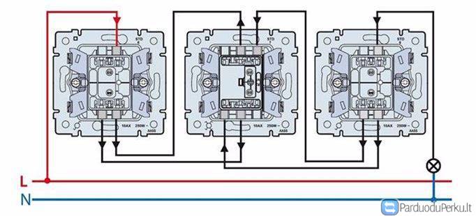 Elektriko paslaugos Vilniuje