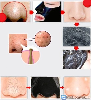 Gilaus veido valymo juoda kaukė