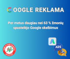 Google reklama