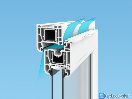 Greitai ir kokybiškai sprendžiame visas problemas susijusias su langais.