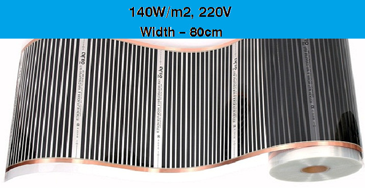 Grindų šildymo plėvelė, energoplėvelė-13,50EUR/m2