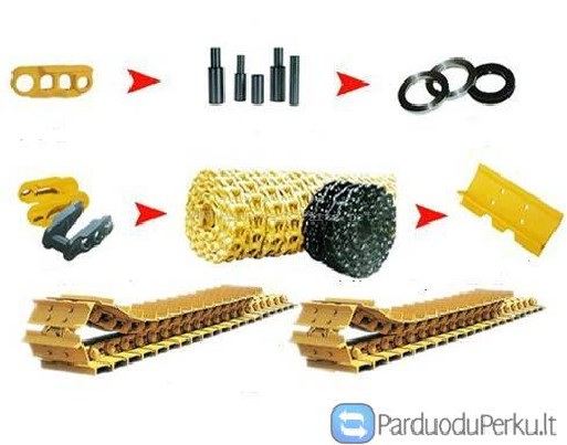 Guminiai, metaliniai viksrai, grandines, ritineliai, zvaizgd