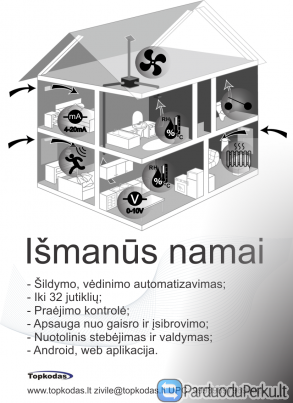 Išmanūs namai