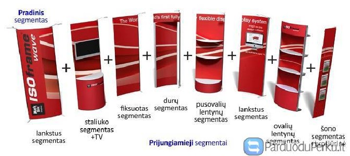 Išskirtinės kokybės parodiniai stendai „ISOFrame"