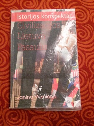 Istorijos konspektai