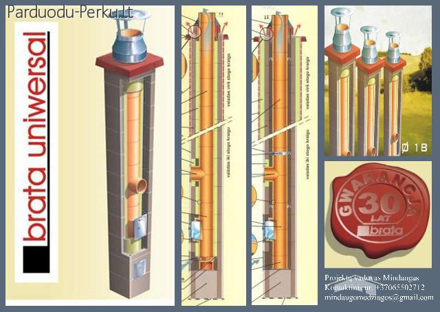 *KAMINAI BRATA PIGIAUSI VISOJE LIETUVOJE!!!