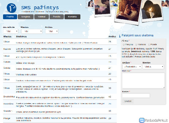 Karštos sms pažintys