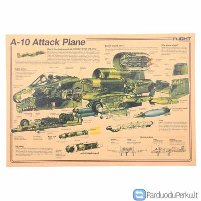 Kolekcija laminuotų plakatų- lėktuvų ir bombonešių