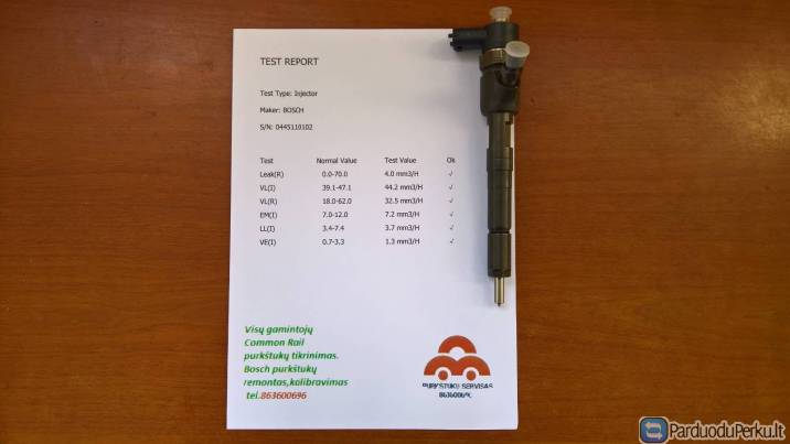 Kuro purktukas Alfa Romeo,Fiat,Ford,Lancia,Opel. 0986435102 arba 0445110183.