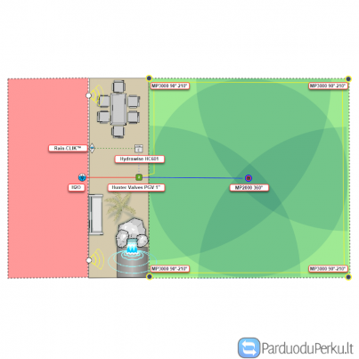 Laistymo sistemos montavimas ir projektavimas