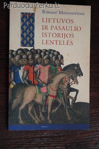 Lietuvos ir pasaulio istorijos lenteles