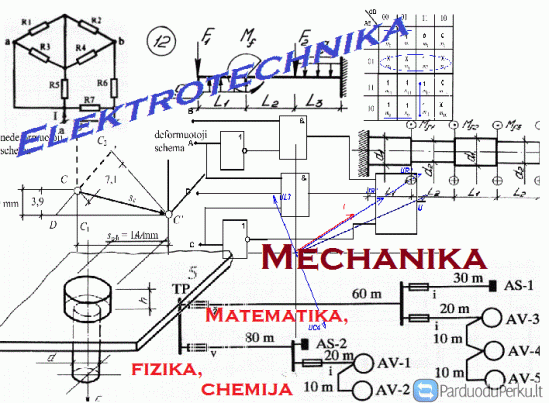 Mateematika Fizika Chemija Mechanika Logika