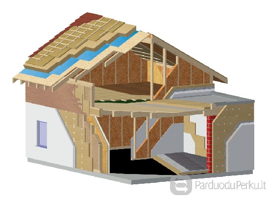 Medžio plaušo plokščių šiltinimo sistema GUTEX
