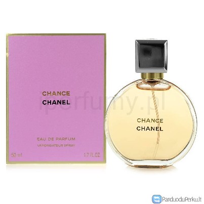 Originalūs Moteriski kvepalai, testeriai