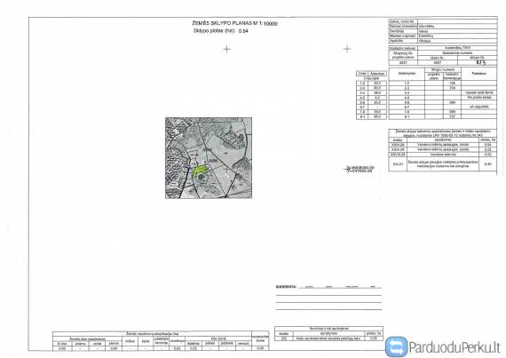 Parduodu žemės sklypą su ežero krantu