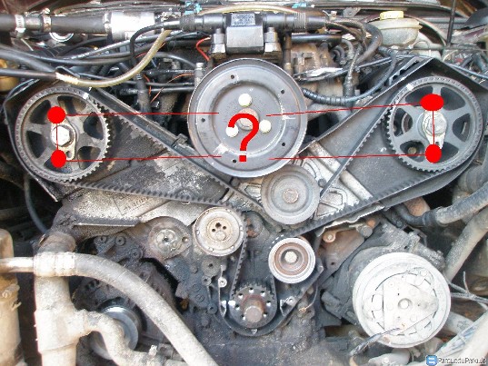 Paskirstymo diržų keitimas Tik nuo.... Kaunas