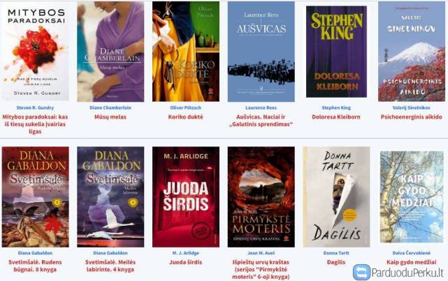 Perku populiarias knygas