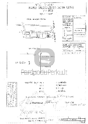 puikus sklypas namo statybai
