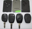 Renault raktas kortelė pultelis