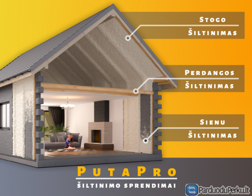 Šiltinimas poliuretano putomis