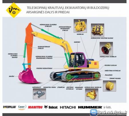 Statybinės technikos dalys