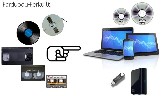 Vaizdajuosčių perrašymas, video kasečių perrašymas, vhs į dv