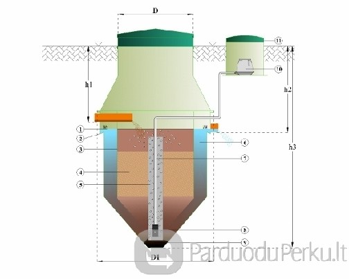Valymo įrengimas FELIKSNAVIS