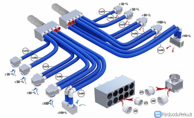 ⭐Vėdinimo sistemos plokštelinis rekuperatorius⭐grotelės ir difuzoriai